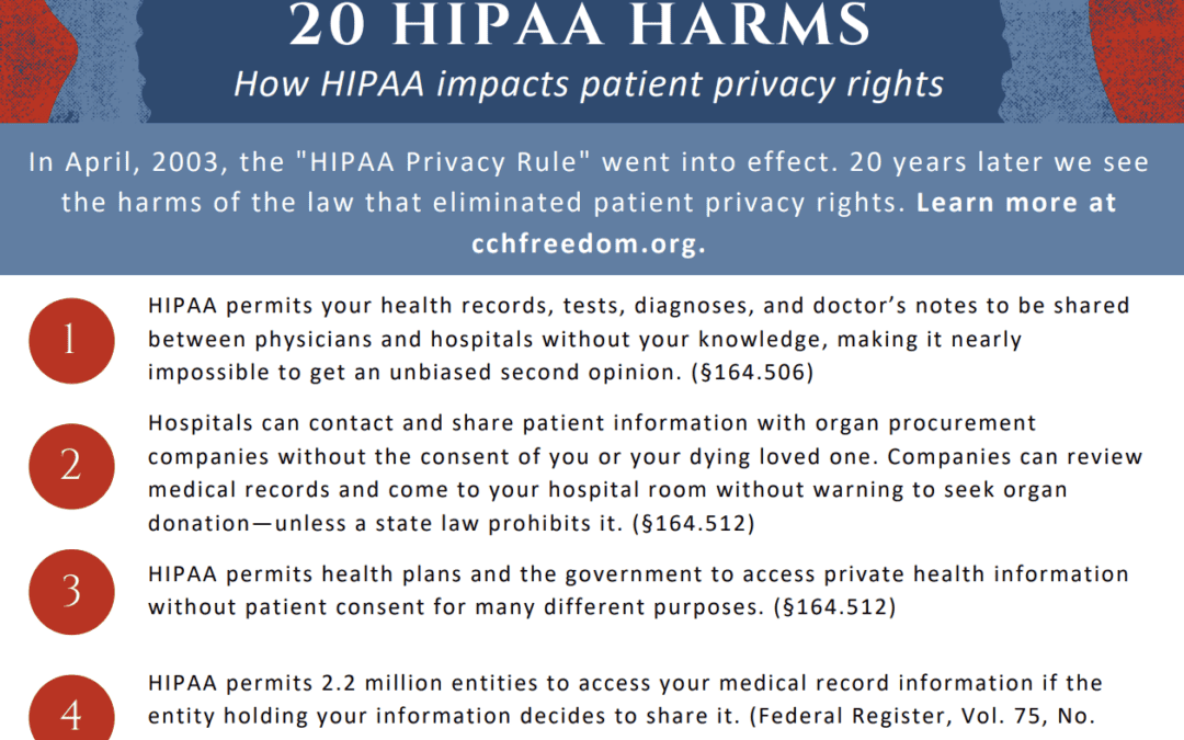 20 HIPAA Harms