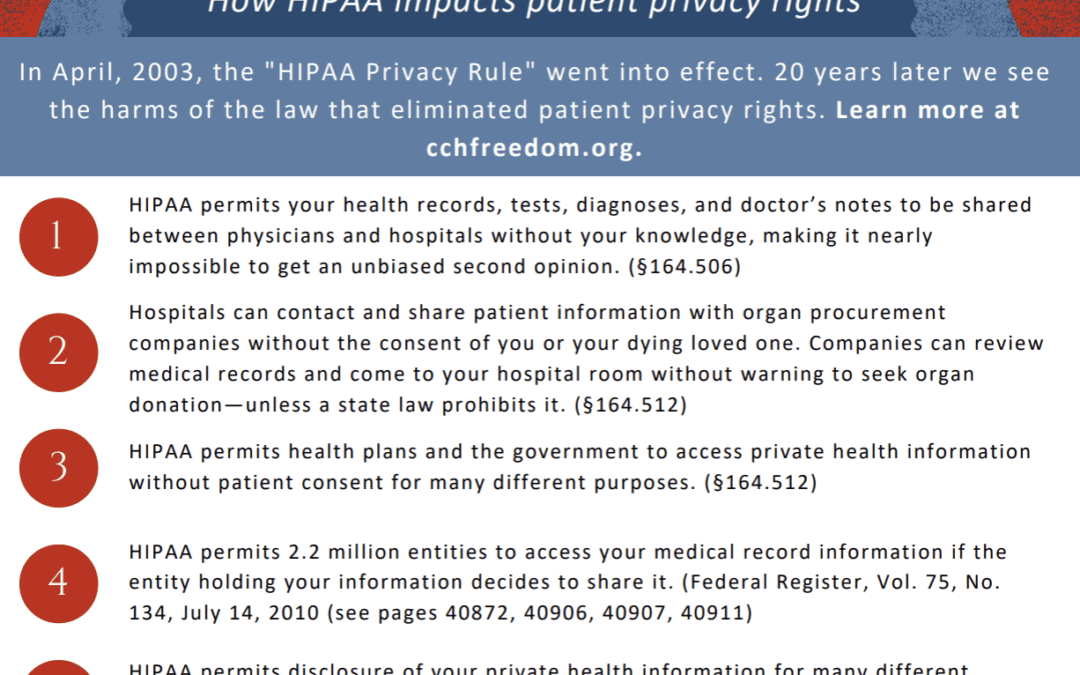 20 HIPAA Harms